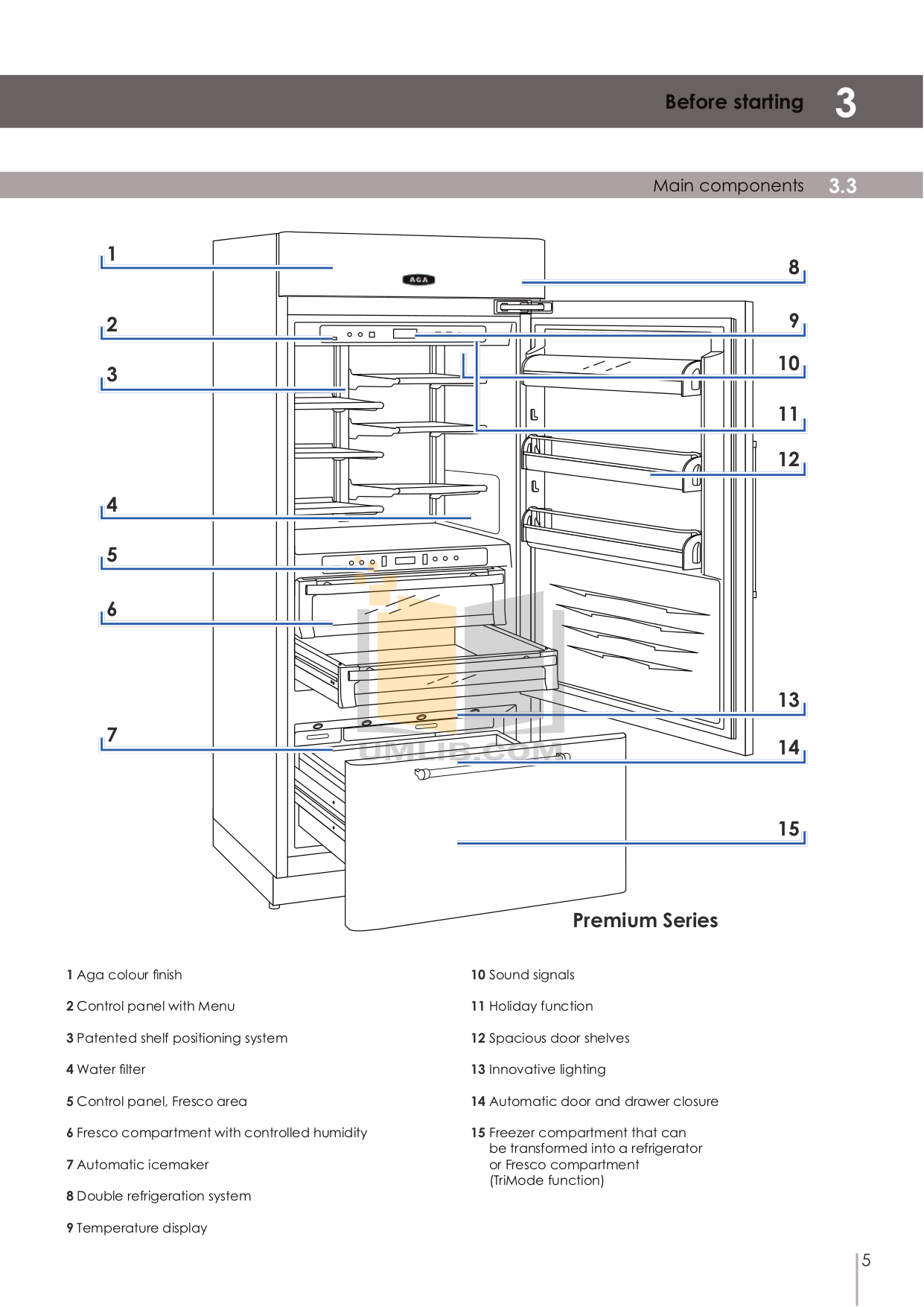 PDF manual for Heartland Refrigerator Classic 3015